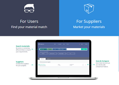 themachinemaker's tweet photo. Matmatch provides the first trusted connection between the user, who is typically a designer, engineer, scientist or procurement specialist to the material producer.
Read more:
https://t.co/6DupubPhqg
#matmatch #materialscience #materials #suppliers #manufacturingindustry https://t.co/RjrgVFHCoH