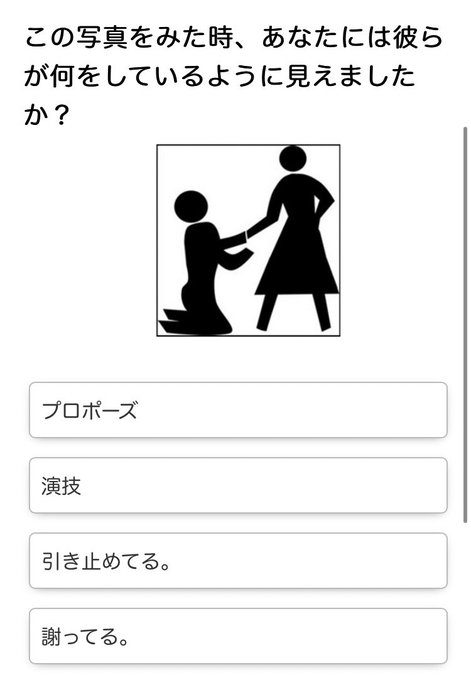 ギリシャ神話キャラテストのtwitterイラスト検索結果