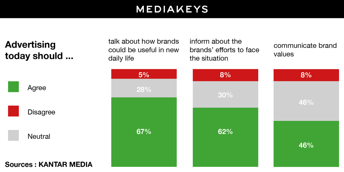 MEDIAKEYS tweet media