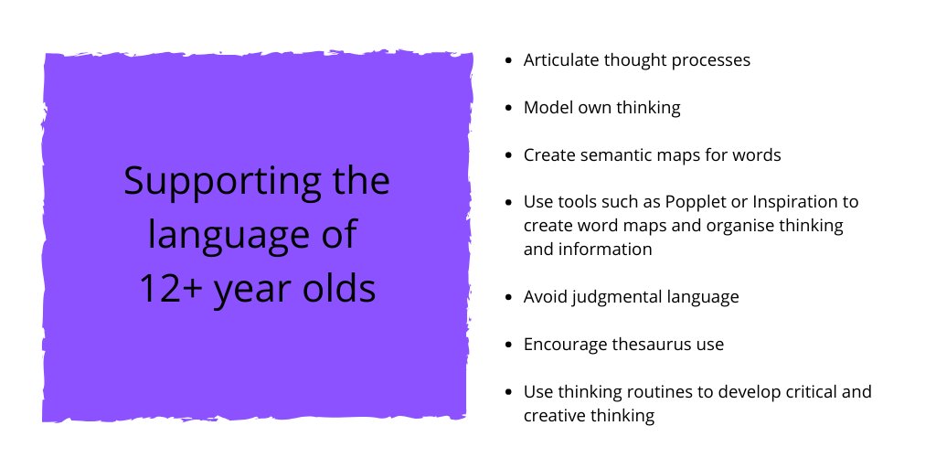 EduTweetOz's tweet photo. Finally a few ideas for supporting the language development of older students - including using thinking routines to help with organisation and transparency of thinking, semantic mapping to support vocabulary development #TalkingEd https://t.co/eRwhUXCOCw