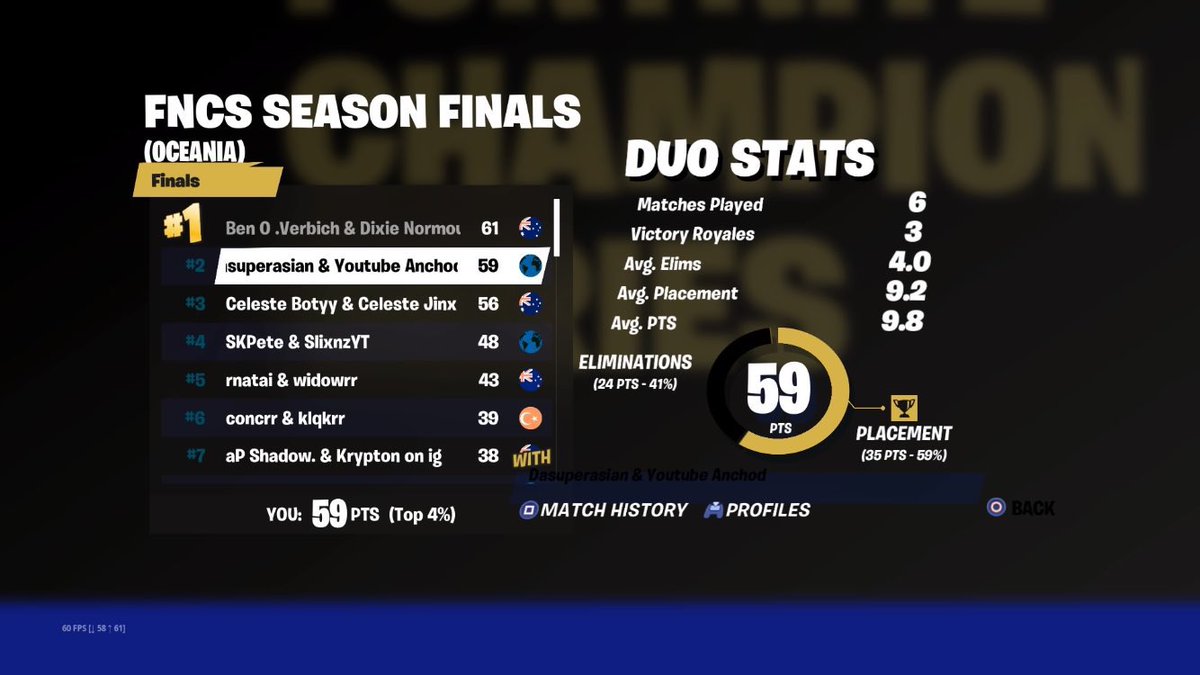 FoRmClan_'s tweet image. Outstanding Work By @jollierdog &amp;amp; @Azula_hek For Placing In The FNCS GRAND FINALS.