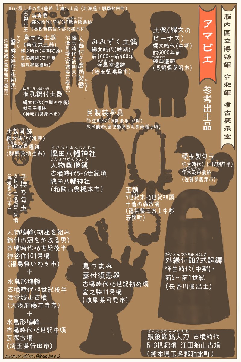 脳内国立博物館 Min T ミント 脳内国立博物館 Min T ミント