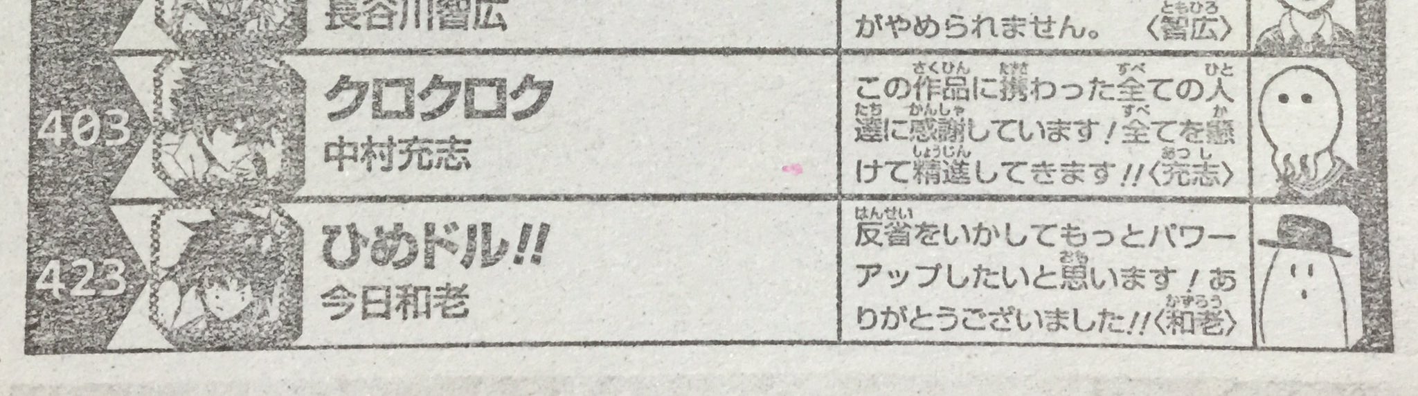 いわき 読んでるジャンプでひめドル が終わってしまった 面白かったのにもったいない この号では珍しく2作品が同時に終了してる