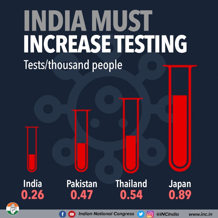 SevadalBLW's tweet photo. In fact, we stand at 15th rank globally, in terms of risk. The Risk Ranking Framework conducts benchmarking of countries according to their levels of risk utilising 24 specific parameters grouped into 4 categories: 

#PMWakeUpSaveIndia 
@SevadalRJ https://t.co/Qlr6bOjCdQ