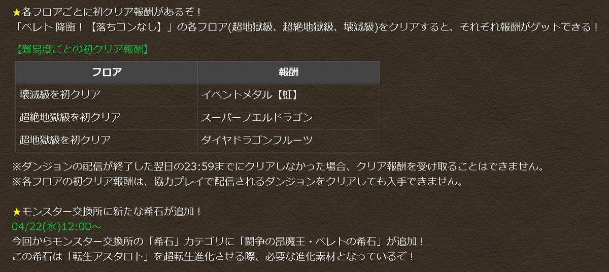 パズドラ攻略班 Appmedia ベレト降臨の初クリア報酬 パズドラ