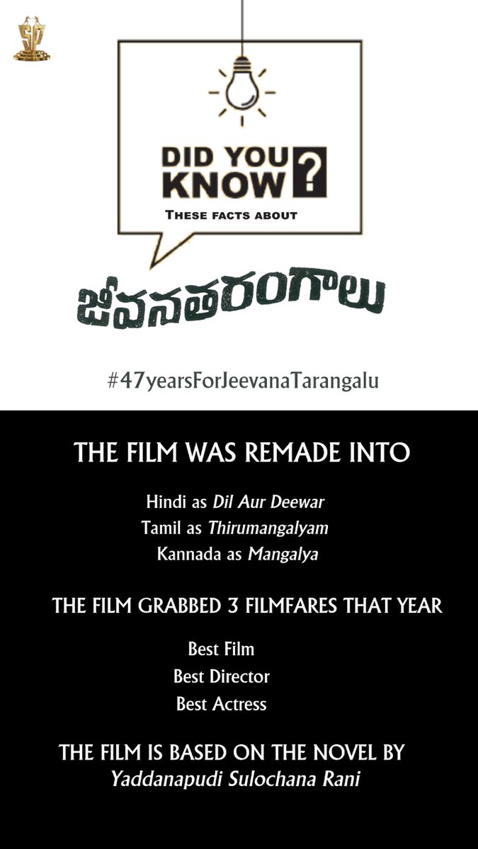 CinevedukaOffl's tweet photo. 47 Years ago on this day, 
#SobhanBabu garu, #KrishnamRaju garu, Vanisree garu starrer #JeevanaTarangalu released &amp; had an amazing run at the box-office.  #47YearsForJeevanaTarangalu #TheDayInSPHistory https://t.co/uvwotGChZC