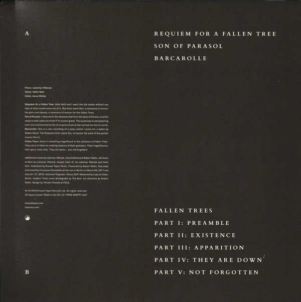 Today I& #39;m listening to: Lubomyr Melnyk - Fallen Trees  @ErasedTapesGlorious, mind-melting, continuous piano music from the World& #39;s most gifted and fastest pianist. Favorite track: Part I: PreambleListening link:  https://www.youtube.com/watch... link:  https://lubomyrmelnyk.bandcamp.com/album/fal...