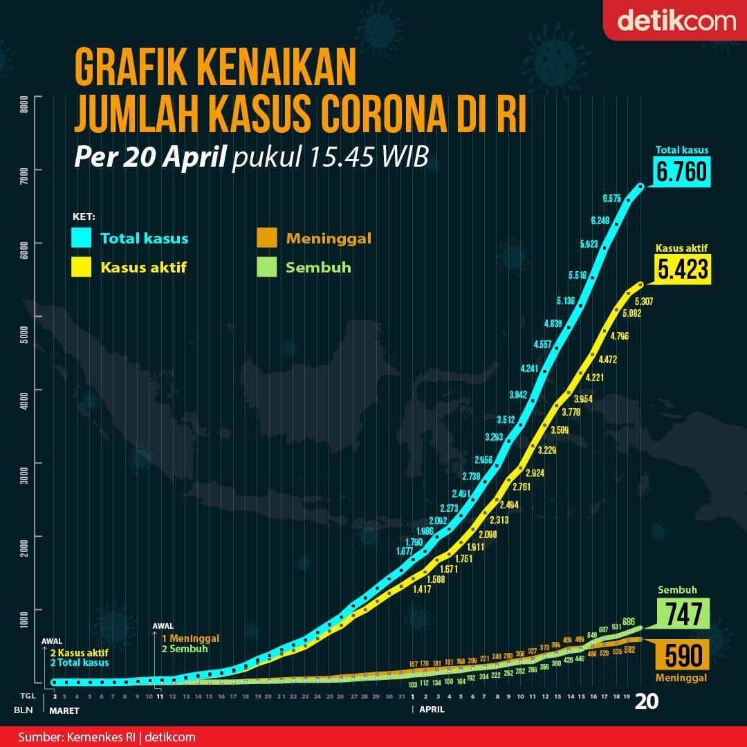 detikcom tweet media
