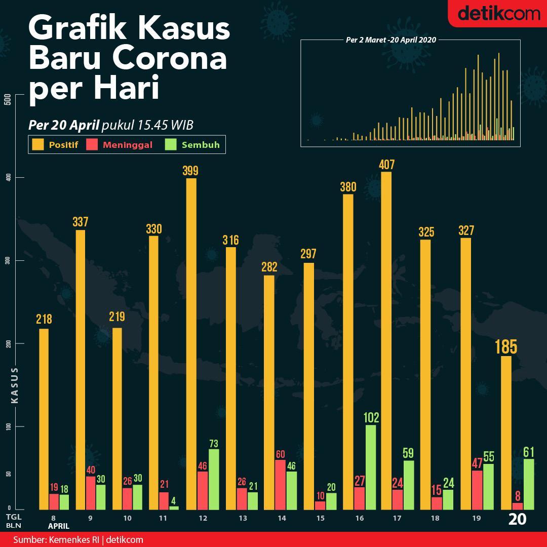 detikcom tweet media