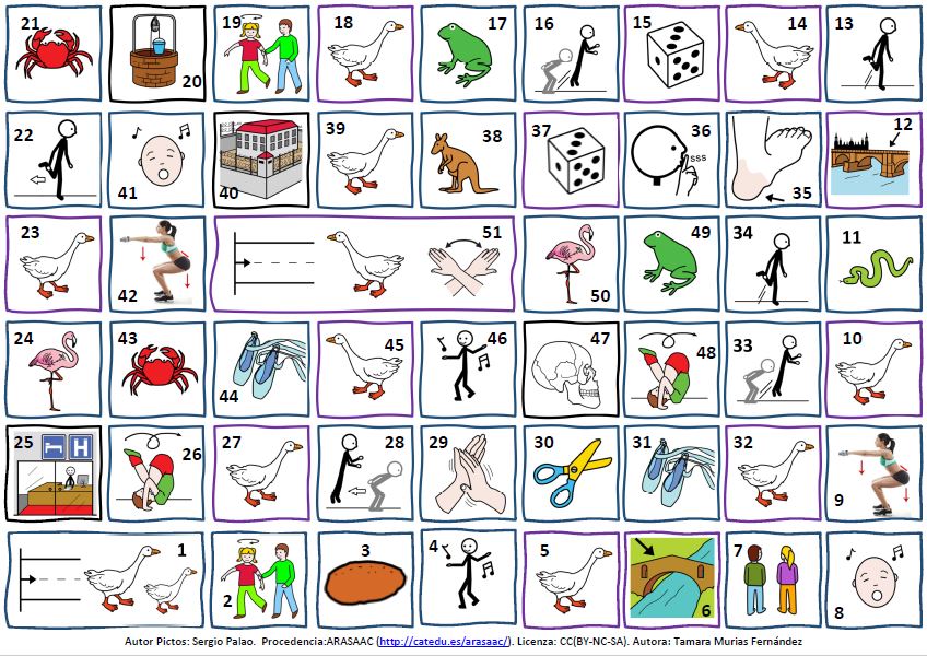 arasaac's tweet photo. #todospodemoscolaborar #graciasporcompartirconARASAAC
👦👧👉🎲"Juego de la oca para jugar en casa o en Educación Física"🏃‍♂🙆‍♀🤸‍♀
➡🖥https://t.co/XV4esw2QB5
➡🖥https://t.co/L2qfZQwNeG
➡🖥https://t.co/TOUhu54hfr
➡🖥https://t.co/KnnF4lqOZu
Gracias, Tamara. https://t.co/Jag5NETP9l