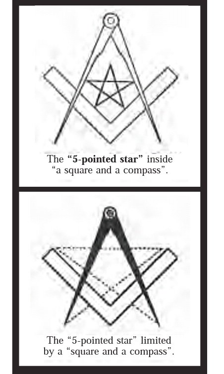 Do you know that freemasonry n communism use d same symbol which is 5 pointed STAR?"The Blazing Star" is d emblem of free thought, of d sacred fire of genius, which elevates man to lofty achievements"(Petit Mémento Maçonnique,1921,p48.)And who else has STAR symbol? Baphomet