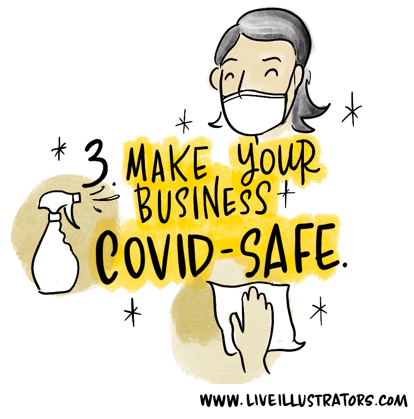 megarillo's tweet photo. I spent my evening doodling away to test our new live digital illustration service. 
Hope you find this super handy. Full set of illustrations here: https://t.co/q9CSHt6yxc 
ALERT LEVEL 3, on the 28th APRIL. What that means for you:  
#covid19nz
#jacindaardern https://t.co/EKAmvoqmVT