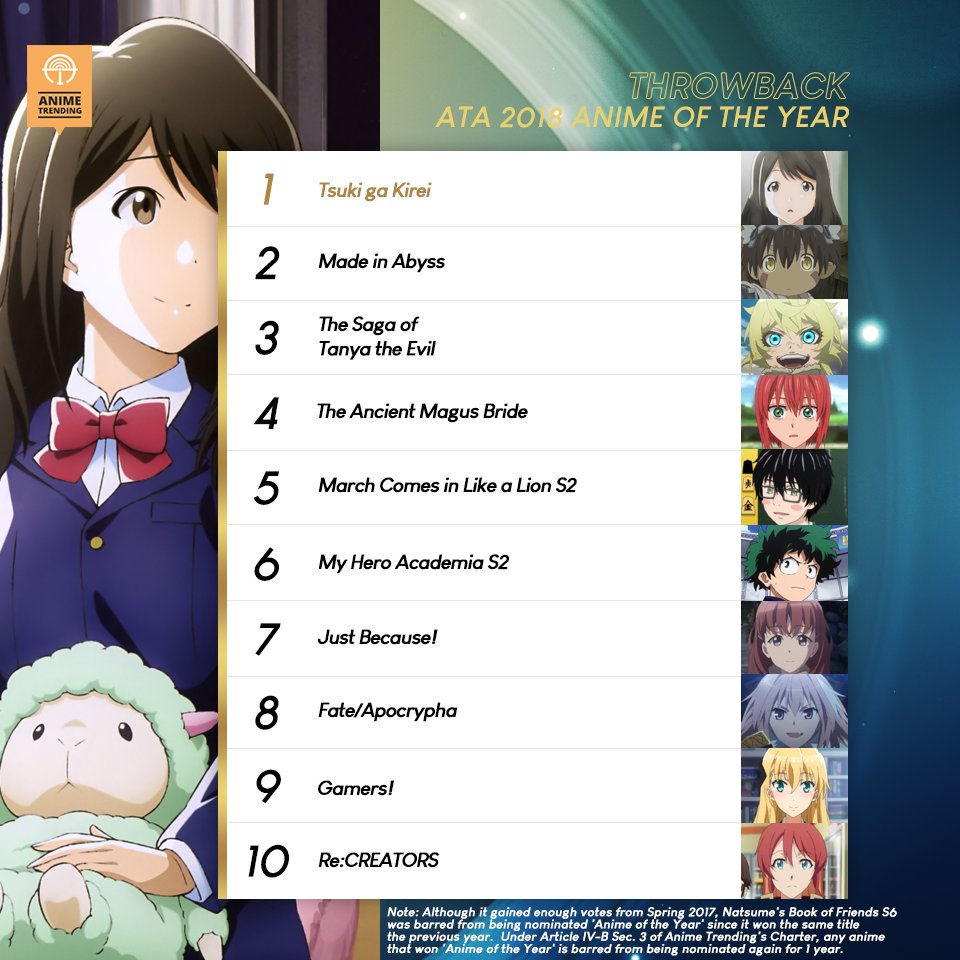 Download Kad On Twitter Tsuki Ga Kirei Re Creators Just Because For iPhone Free Get Wallpaper Kad On Twitter Tsuki Ga Kirei Re Creators Just Because Desktop Wallpaper