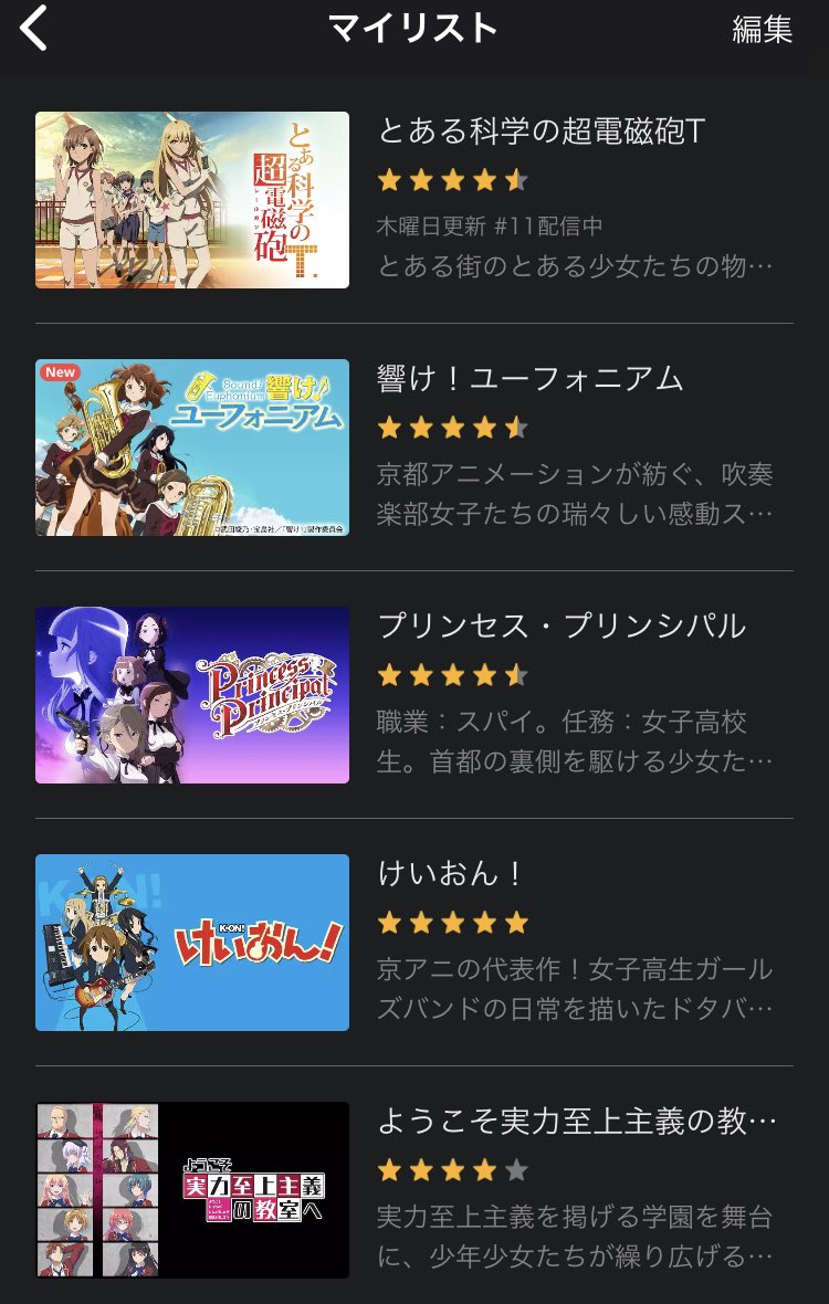 ビリビリgirls Withさおりん On Twitter お気に入りアニメ作品の ビリビリgirls Withさおりん On Twitter お気に入りアニメ作品の