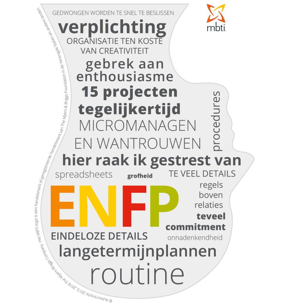 martinstam's tweet image. Corona en thuiswerken martinstam.nl/corona-en-thui…