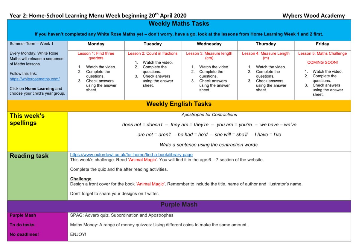 Wybers Chamberlain tweet media