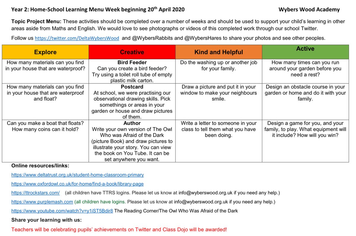 Wybers Chamberlain tweet media