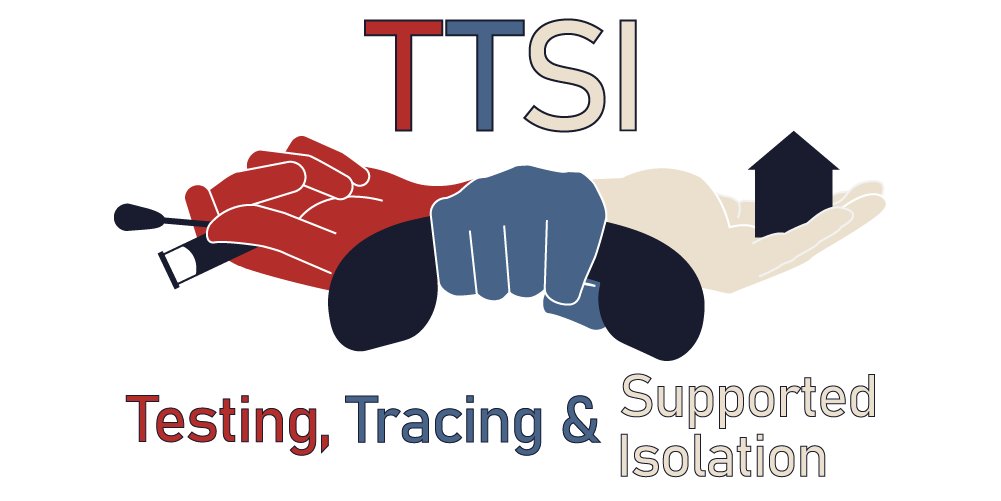 HarvardEthics's tweet photo. Testing, tracing, and supported isolation are #HowWeReopen during the #COVID-19 pandemic. Want to learn more about what #TTSI means? Read the full report: https://t.co/VcpVxRNvG7 https://t.co/6Dhq5WvqKl