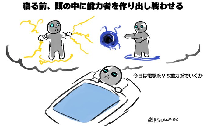 20年近くやっていること 