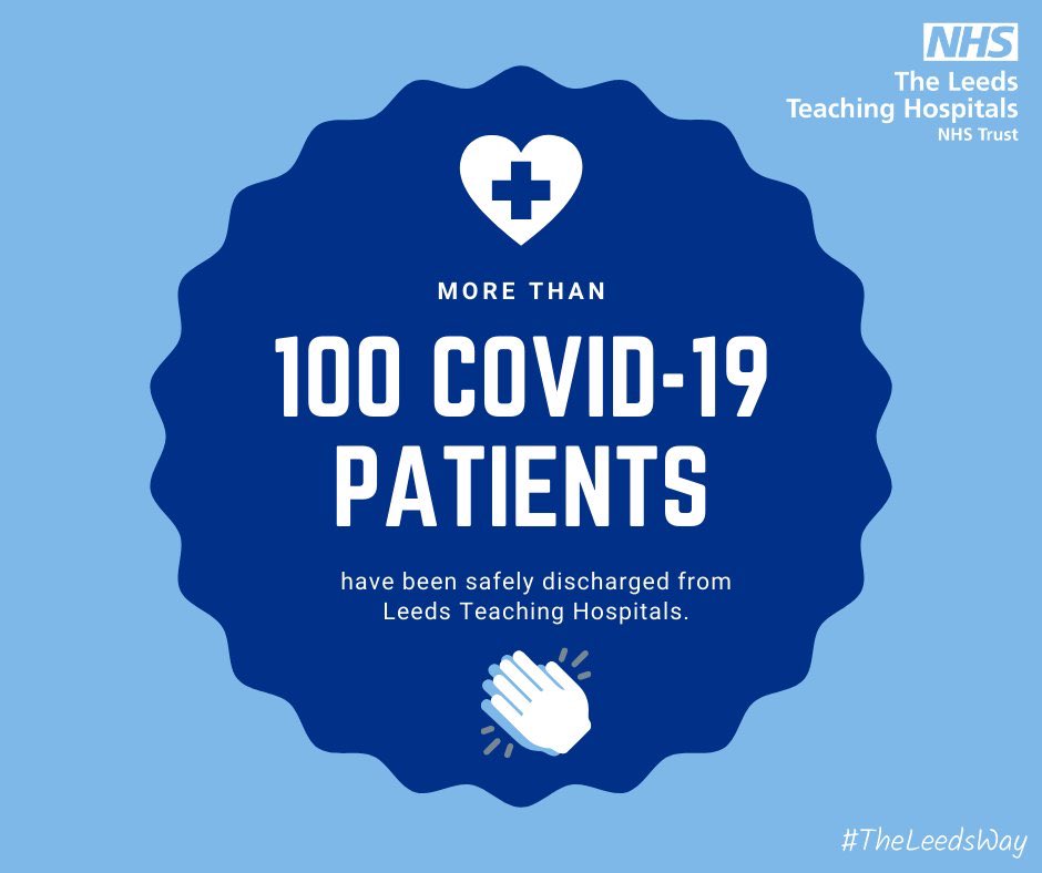 Coronavirus UK Discharged FiguresIf you hear of any local media reports of hospital discharges in your area, retweet here. Maybe we can build up our own picture of Covid19 Recovery in the UK.