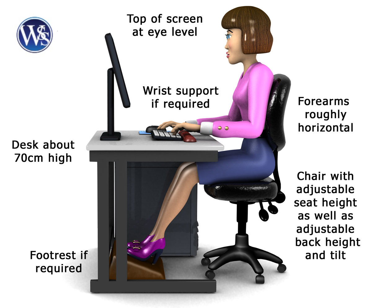 Now that a lot of us are working from home we need to adopt the right posture in our work space.  
wrightsafety.ie 
#officeergonomics #workingfromhome #safetytraining #lockdown #stayhome #worksafety #wexford #waterford #kilkenny #wicklow #cork #dublin #safetytips #Ireland