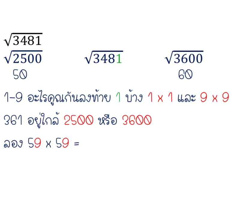 nok_alphamath's tweet photo. ถอดรูท ด้วยวิธีประมาณค่าแบบง่าย
คณิต ม.ต้น เข้า ม.4 คลิปสอนแบบเต็มๆ ได้ที่
https://t.co/NKFRGVWX0p
#Vidvalสอนเลข #ติวคณิต #ติวเลข #เรียนออนไลน์ #เรียนฟรี #สรุปคณิต #เรียนที่บ้าน #ปิดเทอม #หาติวเตอร์ #tutormath #tu83 #tu84 #dek63 #รากที่สอง #ถอดรูท #คณิตม1 https://t.co/b1R10iBYCd