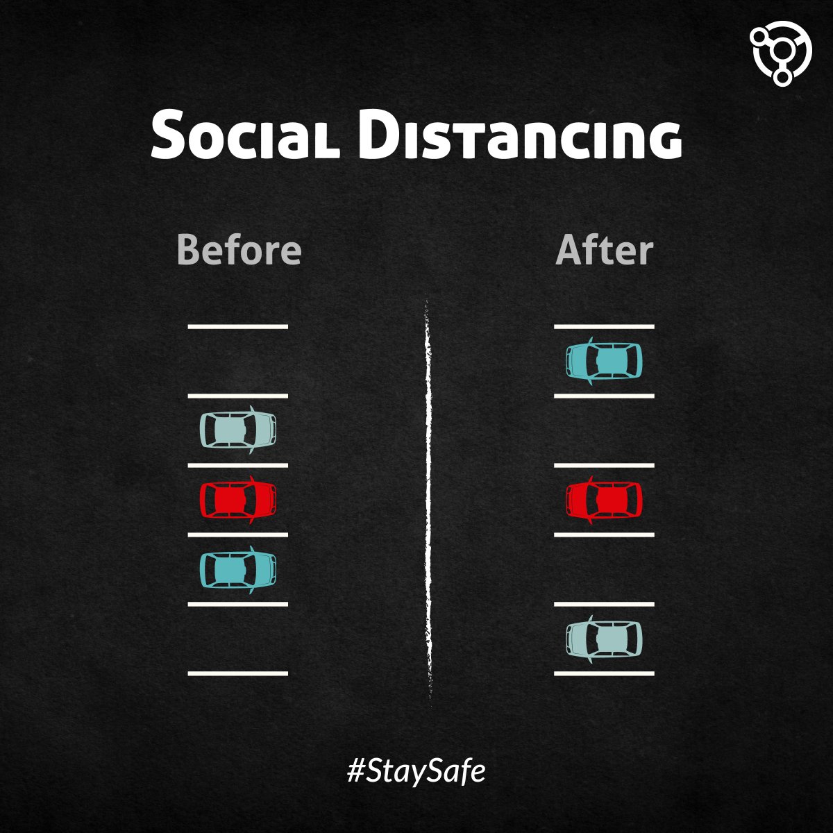 The only way we're going to get through this. Stay safe, everyone. #socialdistancing #stayhome #staysafe #stayhealthy