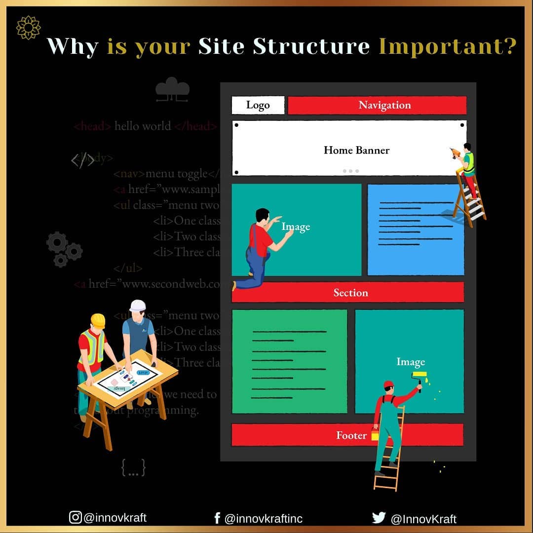 InnovKraft's tweet image. Your website structure is a core aspect and a very actionable part of your SEO strategy! This helps the search engines to index your URLs better and help increase traffic to your site. The site structure is important for user experience (UX) too! #innovkraft #websitestructure