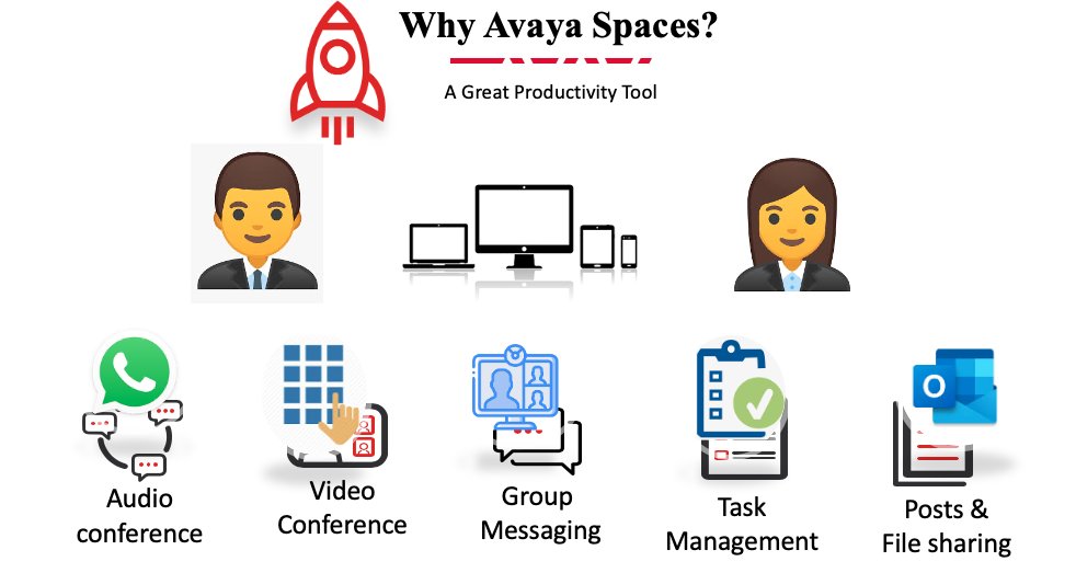 Customers are so happy! We have been receiving tonnes of feedback calls on Avaya Spaces. 

Avaya Spaces in now offered FREE! Start Collaborating! SIGN UP NOW.

Join the #stayconnected campaign and get the power to collaborate.
#Covid19India #StayHome #Videos #tech #WorkFromHome