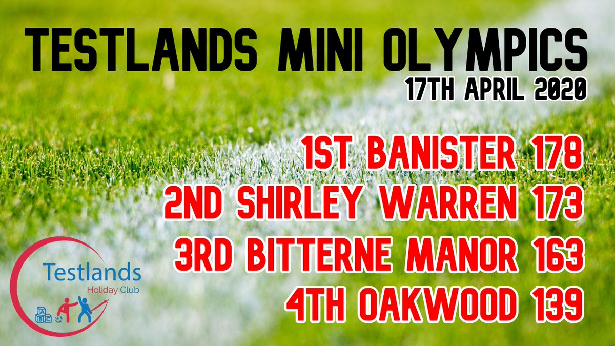 Testlands tweet media