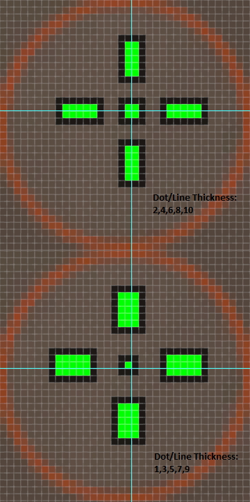 #VALORANT pro tip: Dont use for Line or Dot Thickness 1,3,5,7,9 (odd numbers) - your crosshair is off center! Use 2,4,6,8,10 (even numbers) instead!