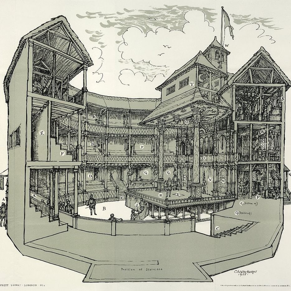 LowestoftLib's tweet image. #onthisday 1611 the first public performance of Shakespeare&apos;s Macbeth at the original Globe Theatre. To the superstitious, it&apos;s The Scottish Play. #librariesofinstagram #lowestoftlibrary #suffolklibraries #londonglobe #londontheatre #shakespeare