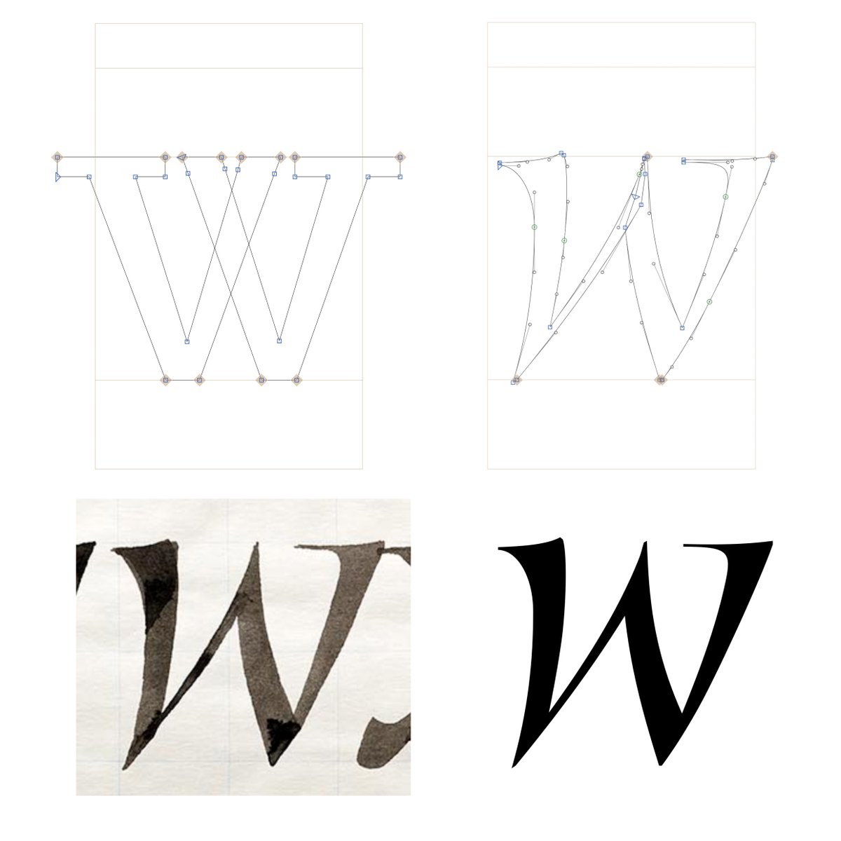 Keya ⏜ કેયા tweet media