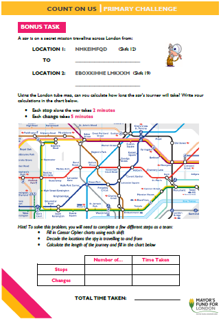 mayorsfund's tweet photo. #CountonUsPrimary ๐งฎ To help with your #homeschooling, why not try out this virtual challenge using #CaesarCipher โฌ๏ธ
You can find more #primarymathsresources here: https://t.co/52NC3CHXYe @themathszone #primaryschool #primarymaths #StayHomeSaveLives https://t.co/mxpyUgXdml
