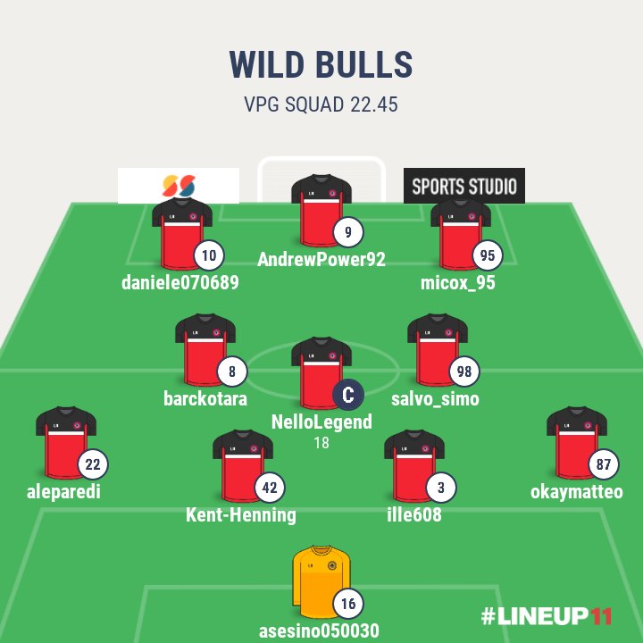WildBulls_'s tweet photo. ๐ฅ
MATCHDAY๐ฅ
๐| @FVPA_net D2
๐
| 12ยช Giornata
๐| @WildBulls_
๐| #FcKronos
๐| @VPG_Italy E1
๐
| 17ยช Giornata
๐| @WildBulls_
๐| #FcDarkMoon
๐ฅ๏ธ| https://t.co/62P8wbJ5MR
#AngryBulls ๐ก๐ช๐
#readytofight
@OffSidePage_ @NewsProclub @RTAllProClub @pctransfermarkt https://t.co/yvNHuurbsA