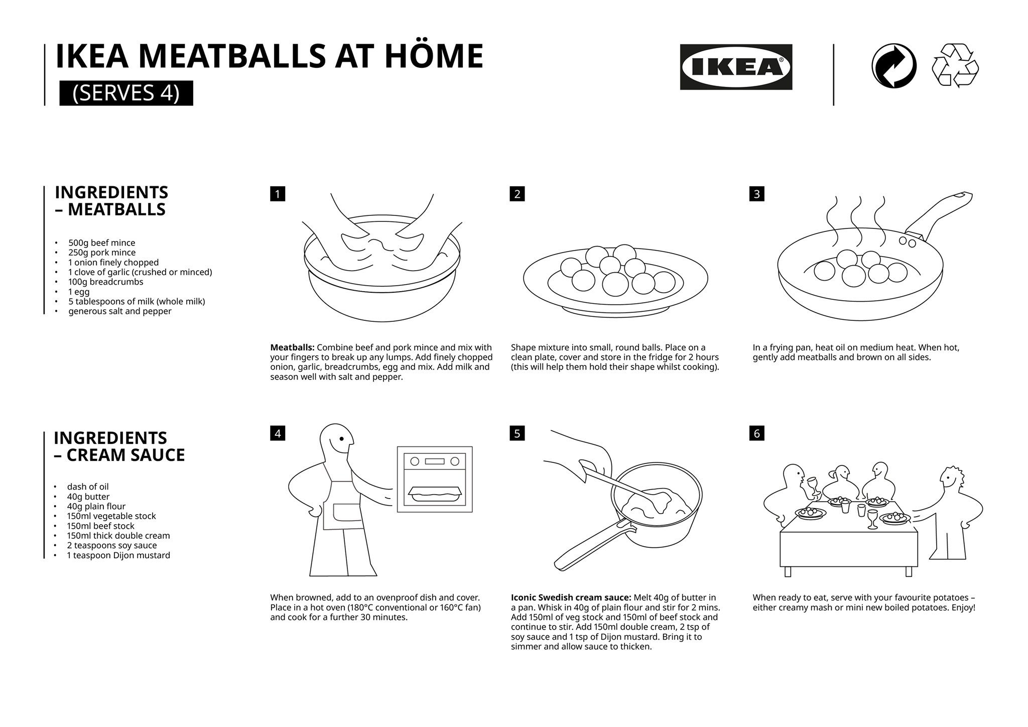 Ikea Uk Missing Your Ikea Meatball Fix We Ve Created A Recipe For You To Recreate This Delicious Dish In The Comfort Of Your Own Home Ikeameatballs T Co Wlrsf17blk