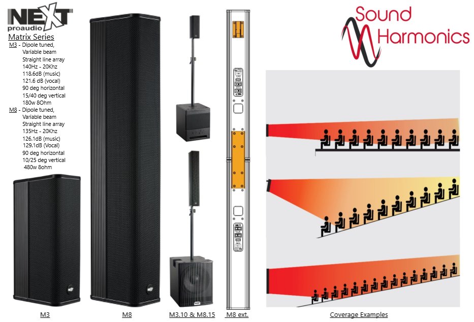 SoundHarmonics's tweet photo. Tech post 9 about the Matrix series is now out on Instagram! Read it here &amp; let us know if you have questions https://t.co/14I8zJGsO3

#next-proaudio #southafrica #soundharmonics #churchsound #Soundengineers #soundrental #soundrentalcompanies #proaudio https://t.co/zCQdiNQ774