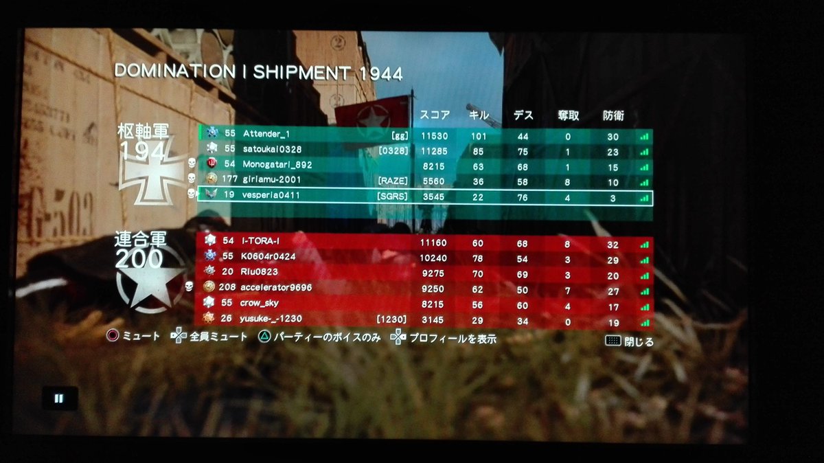 RioVesperia's tweet image. 初めてFPSした時の成長記録みたいなのでてきたwwww

初めは操作覚えがてらやってって5キル程度だったけど､10キル､20キル､30キルって目標立ててひたすらやり込んでたわ( *´꒳`*)

懐かしすぎる……( ˘꒳˘  )

#CODWWll 
#ドミネーション
#SHIPMENT