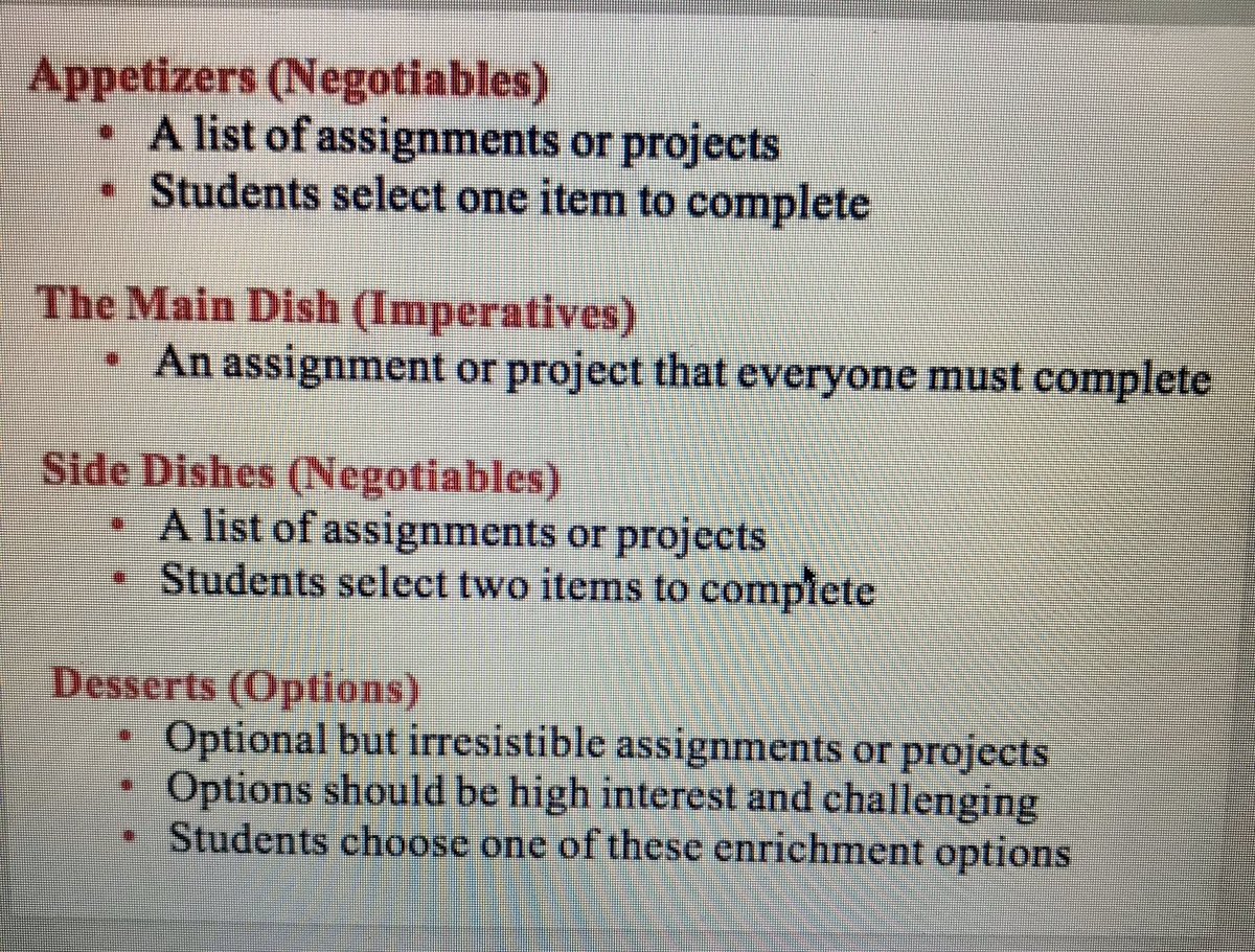 AmandaHarrisSD's tweet photo. Love the idea of designing a learning board like a menu;  negotiables (appetizers), imperatives(main course) and options (desserts). Thanks @CariKennedy376 #TIE20 #sdeducators #SDKeepsLearning https://t.co/bL64O2y7w8