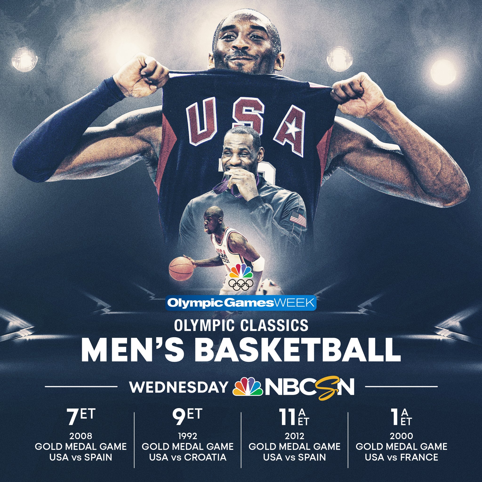 Usa Basketball Redeem Team The Dream Team London 12 The Dunk Of Death Nbcsn Is Airing Four Olympic Gold Medal Games Back To Back To Back To Back On April 22 Olympicsweeknbcsn T Co Cnopdhsexi