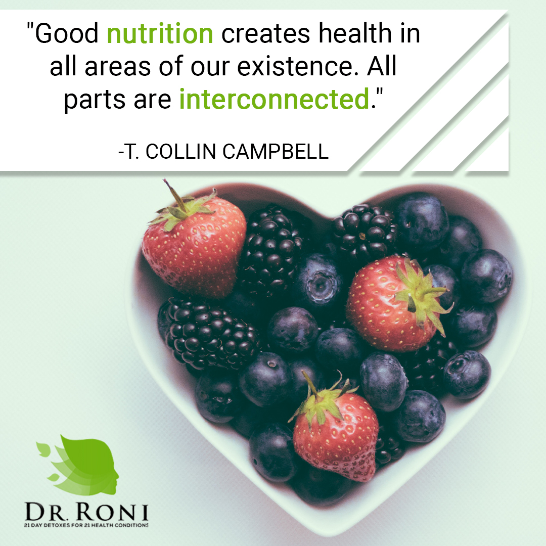 All of the decisions you make for what you consume and put into your body should be fuel for you to succeed.

drronideluz.com