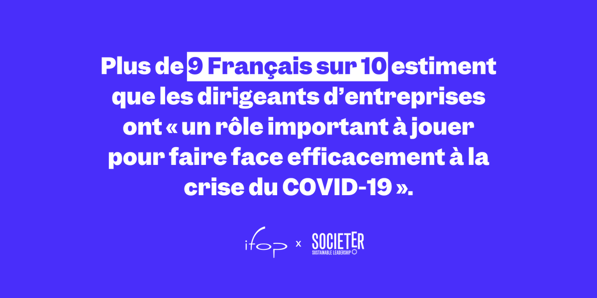 Societer_Paris's tweet photo. Premiers résultats du sondage hebdomadaire @Societer_Paris x @IfopOpinion sur « Dirigeants d'entreprise et crise du #covid19 » : 

« Avec la crise, la consécration du leader engagé : un espoir à ne pas décevoir. »

👉 Pour lire l'analyse d'@amottarivey : https://t.co/TGl0oVfZez https://t.co/iwXUr3zZKx