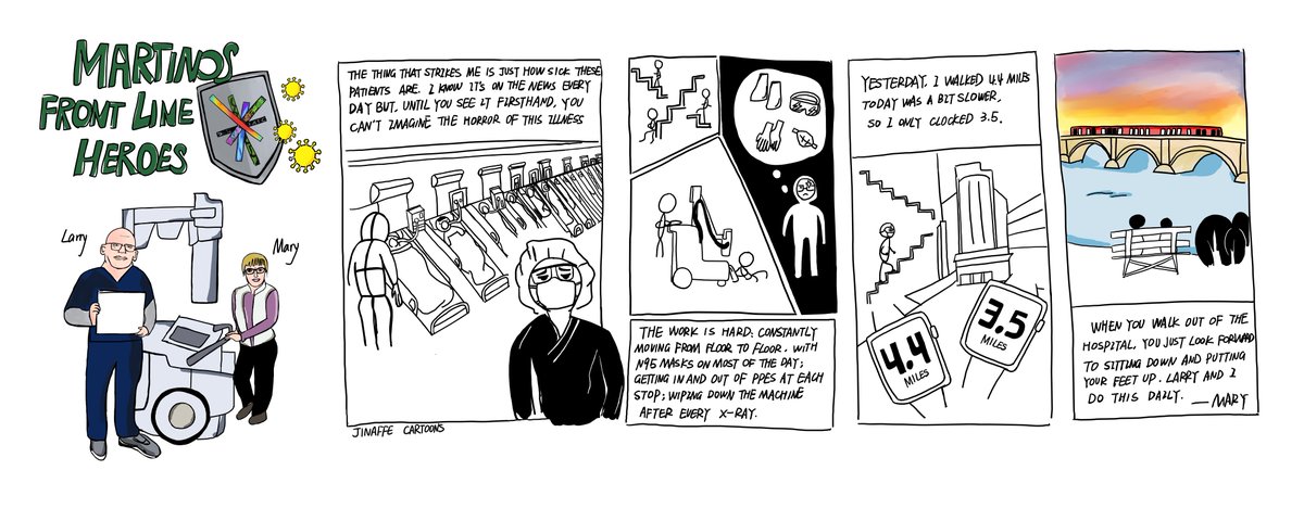 MGHMartinos's tweet photo. The Center's Mary O'Hara and Larry White have redeployed to the main campus of #MGH, where they are performing portable X-ray scans in COVID-19 patients. The Center's Jingyuan Chen helps tell their story in this affecting cartoon. (More here: https://t.co/Bj36GfLxSr) @jinaffe https://t.co/aLQwEonFRb