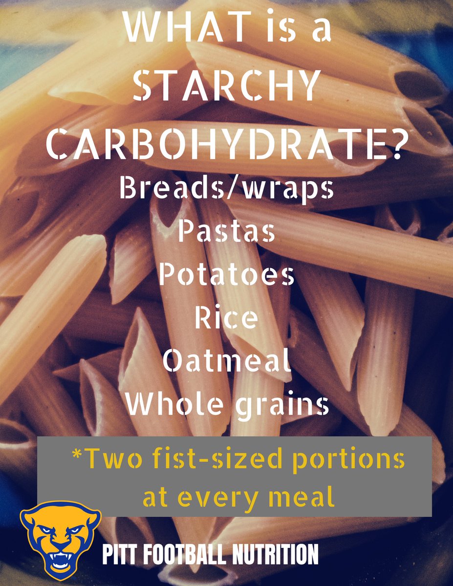 Pitt Football Strength and Conditioning tweet media