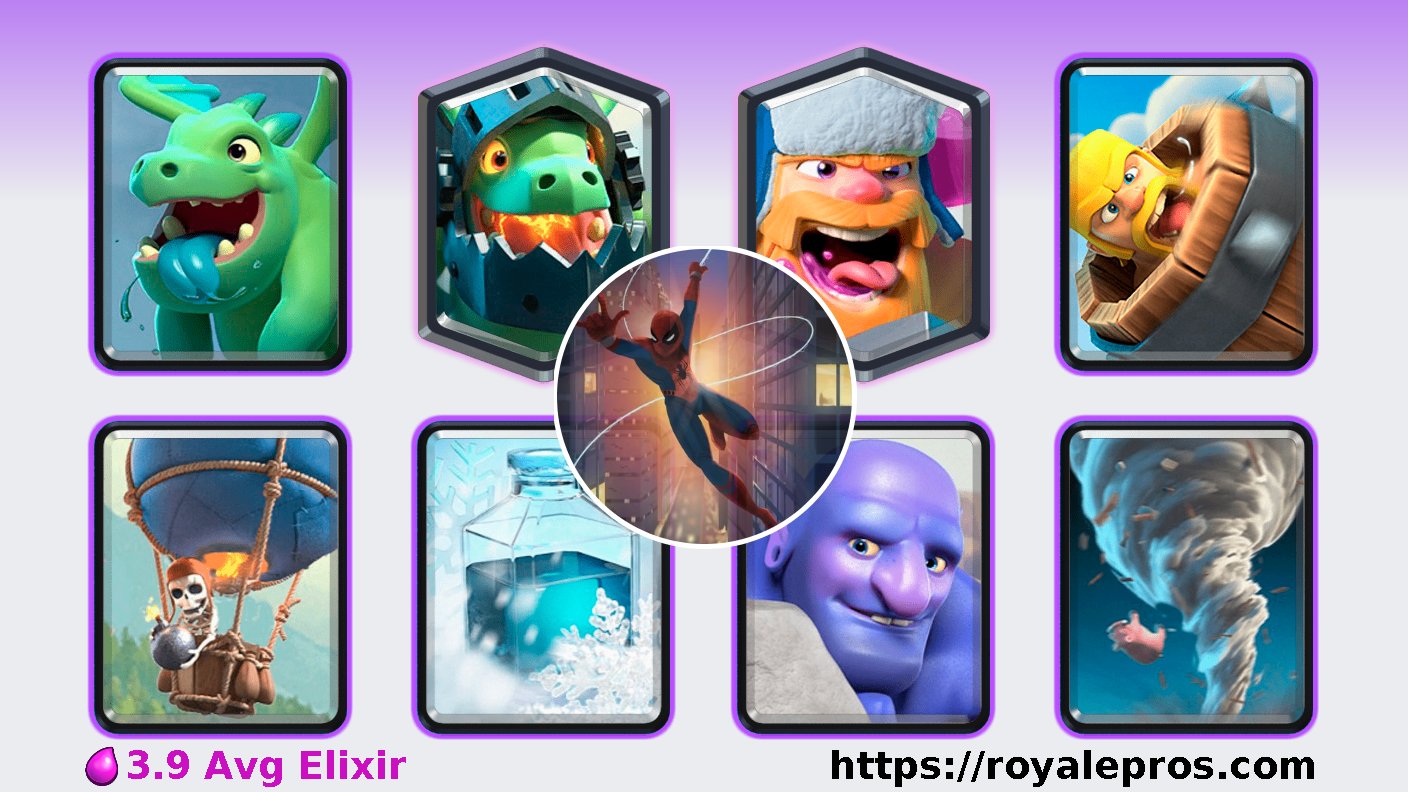 5 decks to win the Clash Royale Ice Super Golem Challenge 