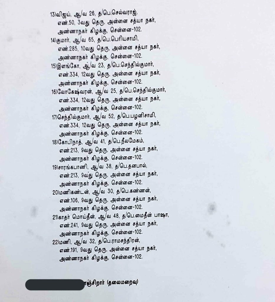 mahajournalist's tweet photo. மருத்துவர் #சைமன் தகனத்தின் போது தாக்கிய வழக்கில் கைதான 21 பேரும் உள்ளூர் அன்னை சத்யா நகர் பகுதி மக்களே.. 9 பிரிவுகளின் கீழ் வழக்குப்பதிவு. #RIPdrSimon #Attack #Annanagar #Corona https://t.co/mif0Q7xHx7