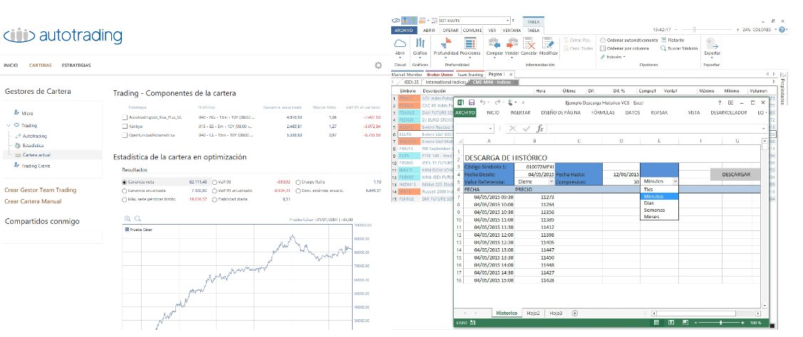 Boursovision's tweet image. Testez @VisualChart 
Tous types de graphiques, libre choix de l&apos;unité de temps (tics, mn, jours, semaines, mois), + de 200 indicateurs personnalisables, connexion #Excel, plateforme #Visual_Basic pour créer ses stratégies automatiques (+ de 200 offertes)
bit.ly/2NWFsuc