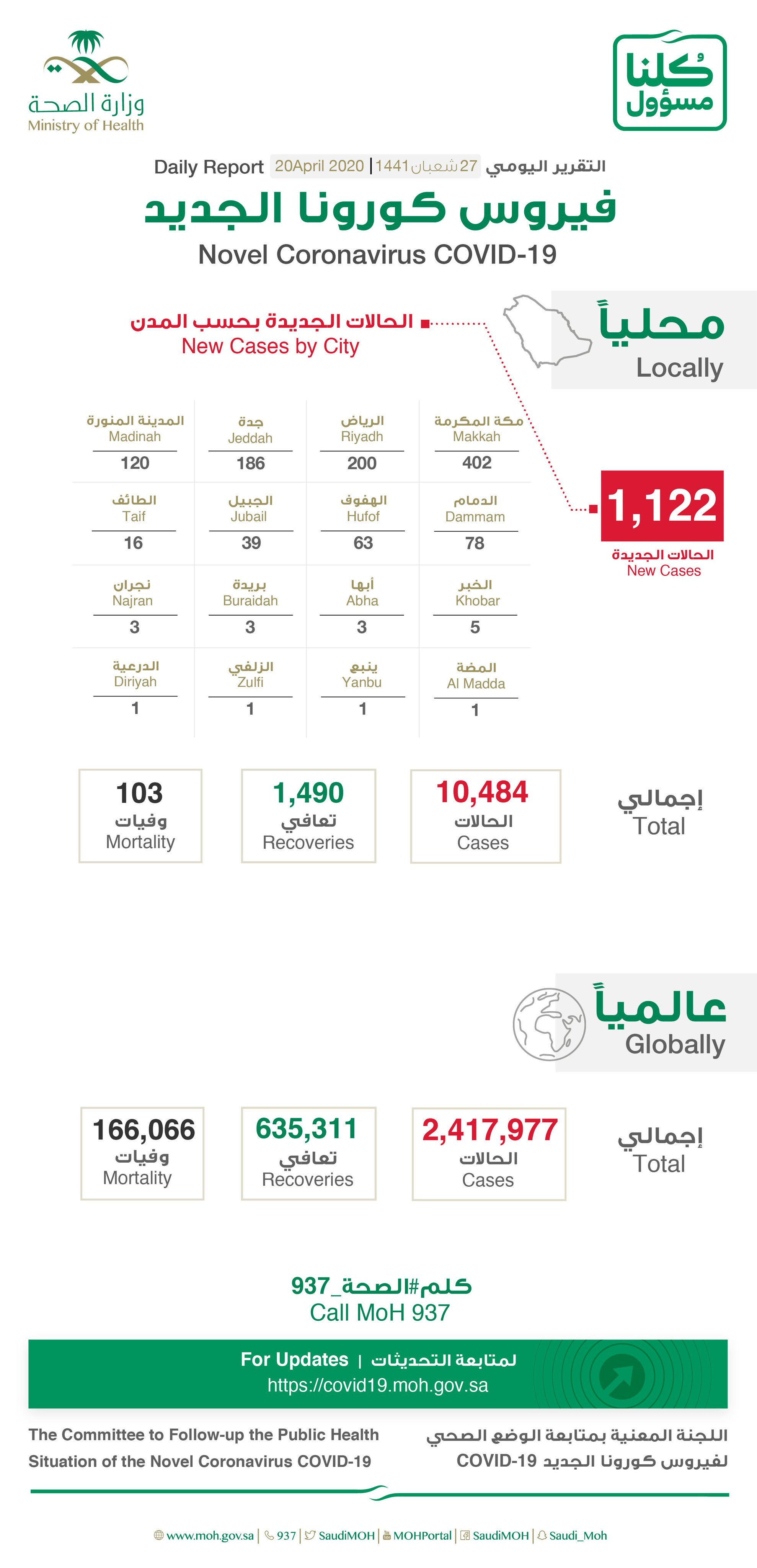 الصورة