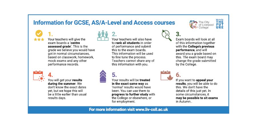 COLCollege's tweet image. Take a look at our step-by-step guide on how your GCSE, AS/A-Level and Access course grades will be awarded this summer. 🎓

Find out more here: bit.ly/2UzjYW0

#ForTheFuture