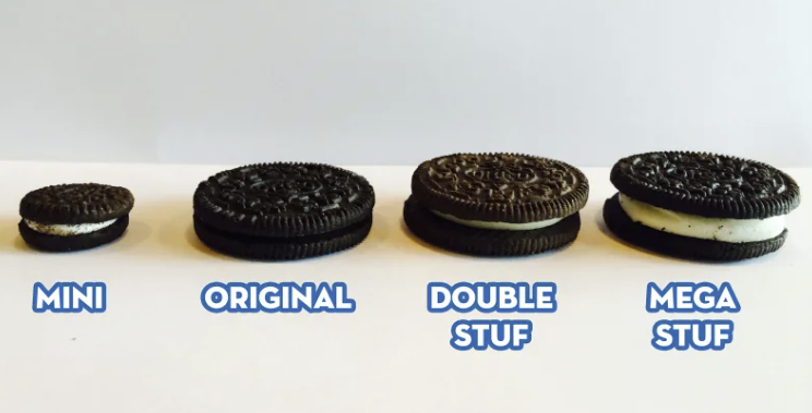 Ligo בטוויטר The Ratio Of The Gw Blackholes Masses Is Roughly Equal To The Ratio Of Filling In A Regular Oreo To In A Mega Stuf Oreo Notes Ligo Northwesternu S Cplberry Ligo בטוויטר The Ratio Of The Gw Blackholes Masses Is Roughly Equal To The Ratio Of Filling In A Regular Oreo To In A Mega Stuf Oreo Notes Ligo Northwesternu S Cplberry